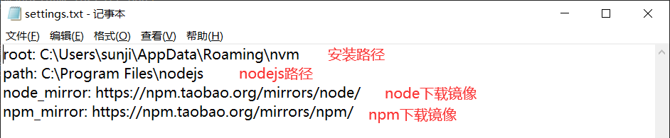 配置文件内容